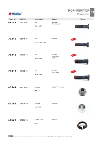 Spare parts cross-references for trucks and trailers