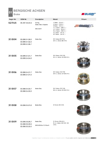 Spare parts cross-references for trucks and trailers