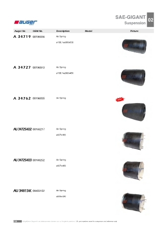 Spare parts cross-references for trucks and trailers