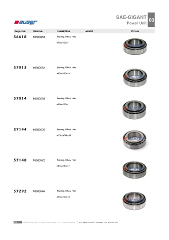 Spare parts cross-references for trucks and trailers