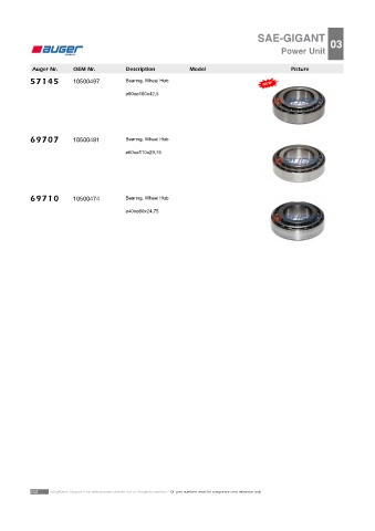 Spare parts cross-references for trucks and trailers