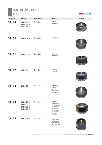 Spare parts cross-references for trucks and trailers