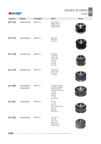 Spare parts cross-references for trucks and trailers