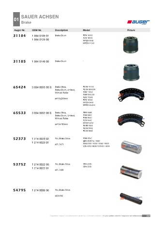 Spare parts cross-references for trucks and trailers