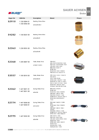 Spare parts cross-references for trucks and trailers