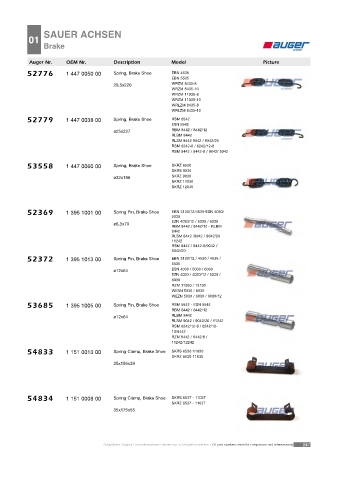 Spare parts cross-references for trucks and trailers