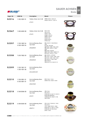 Spare parts cross-references for trucks and trailers