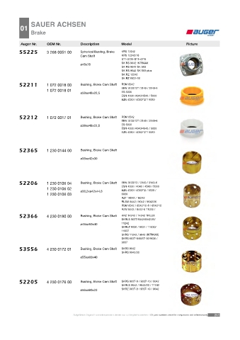 Spare parts cross-references for trucks and trailers