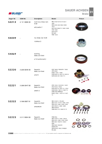 Spare parts cross-references for trucks and trailers