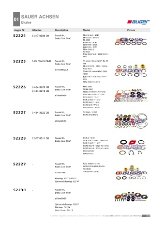 Spare parts cross-references for trucks and trailers