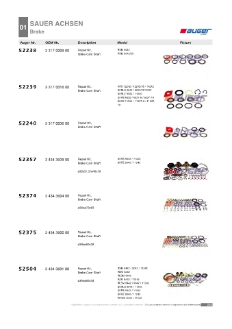 Spare parts cross-references for trucks and trailers