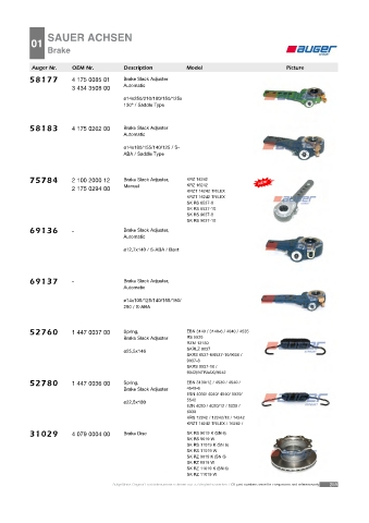 Spare parts cross-references for trucks and trailers