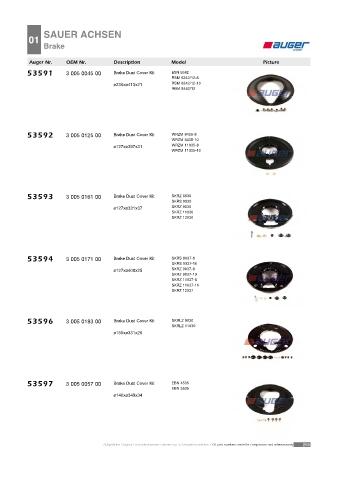 Spare parts cross-references for trucks and trailers