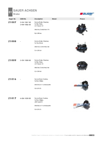 Spare parts cross-references for trucks and trailers