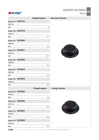 Spare parts cross-references for trucks and trailers