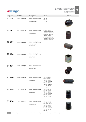 Spare parts cross-references for trucks and trailers