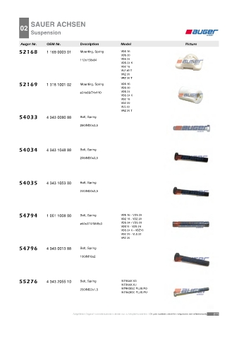 Spare parts cross-references for trucks and trailers