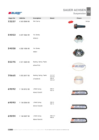 Spare parts cross-references for trucks and trailers