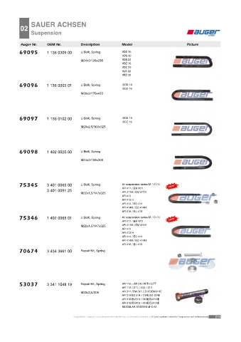 Spare parts cross-references for trucks and trailers