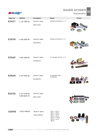 Spare parts cross-references for trucks and trailers