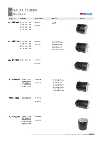 Spare parts cross-references for trucks and trailers