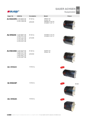 Spare parts cross-references for trucks and trailers