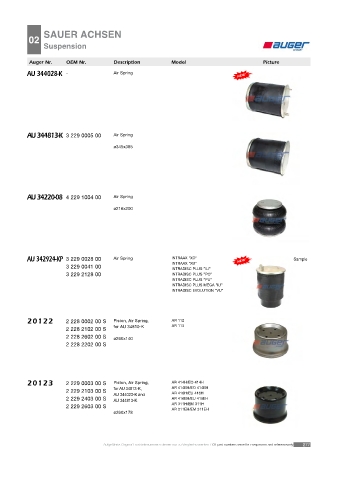 Spare parts cross-references for trucks and trailers