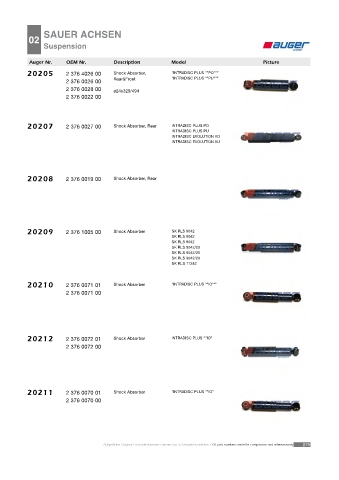 Spare parts cross-references for trucks and trailers