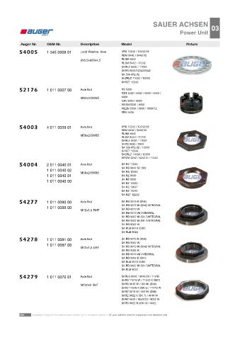 Spare parts cross-references for trucks and trailers