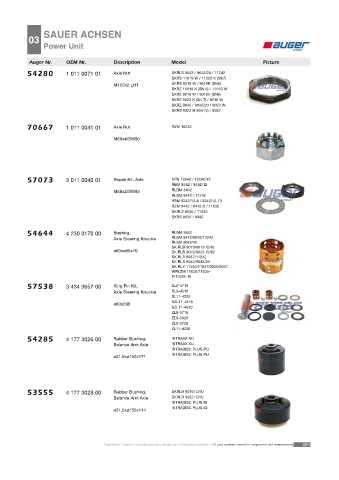 Spare parts cross-references for trucks and trailers