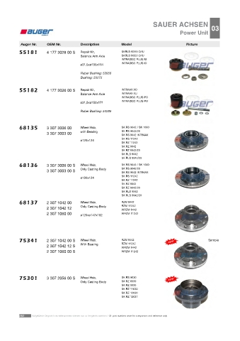 Spare parts cross-references for trucks and trailers