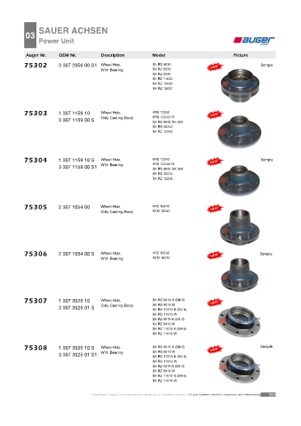 Spare parts cross-references for trucks and trailers