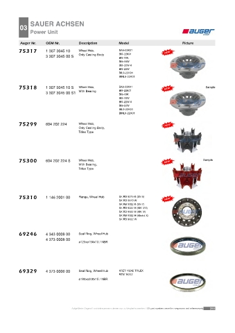 Spare parts cross-references for trucks and trailers