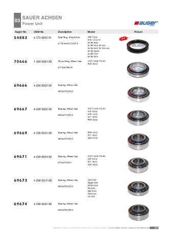 Spare parts cross-references for trucks and trailers