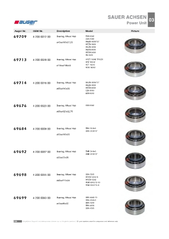 Spare parts cross-references for trucks and trailers