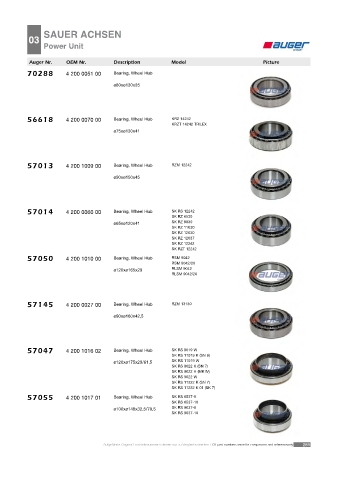 Spare parts cross-references for trucks and trailers