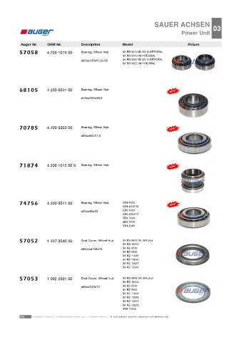 Spare parts cross-references for trucks and trailers