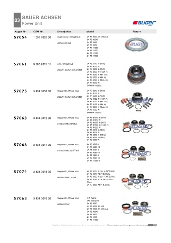 Spare parts cross-references for trucks and trailers