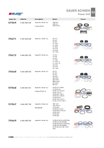 Spare parts cross-references for trucks and trailers