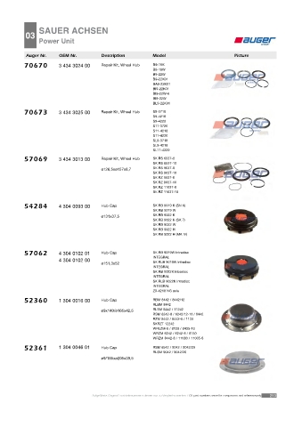 Spare parts cross-references for trucks and trailers