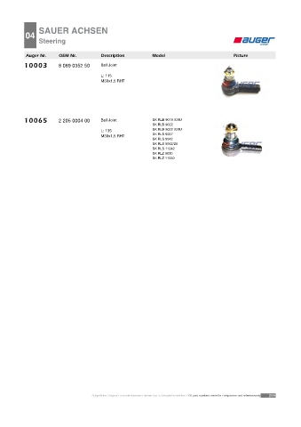 Spare parts cross-references for trucks and trailers