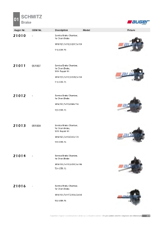 Spare parts cross-references for trucks and trailers