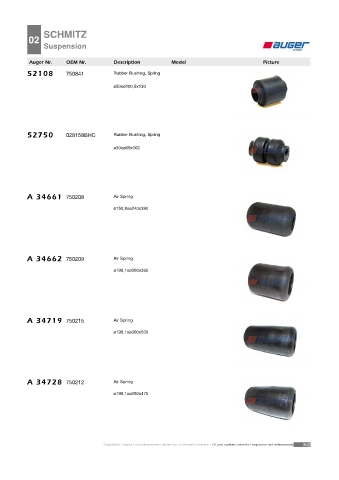 Spare parts cross-references for trucks and trailers