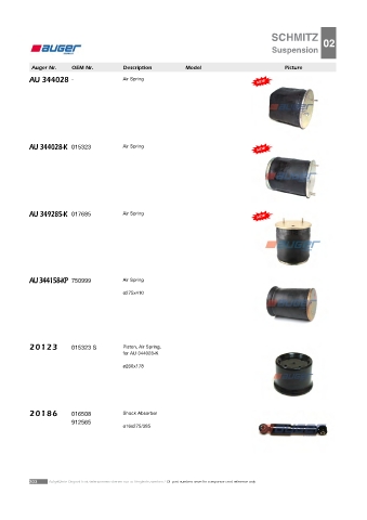 Spare parts cross-references for trucks and trailers