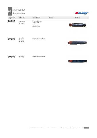 Spare parts cross-references for trucks and trailers