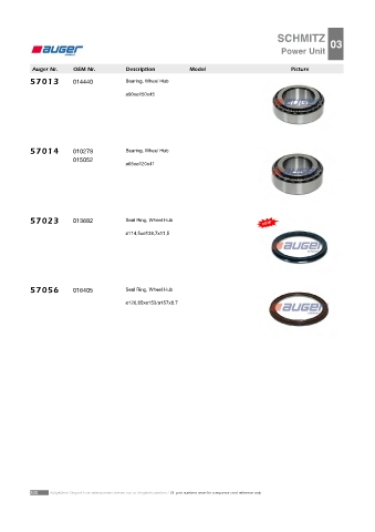 Spare parts cross-references for trucks and trailers