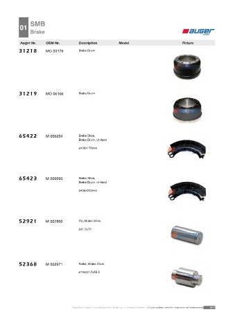 Spare parts cross-references for trucks and trailers