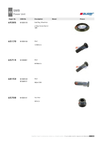 Spare parts cross-references for trucks and trailers