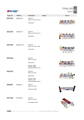 Spare parts cross-references for trucks and trailers