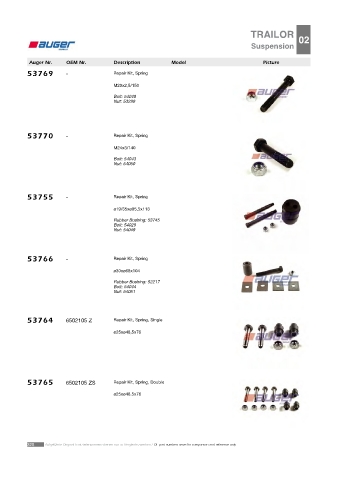 Spare parts cross-references for trucks and trailers